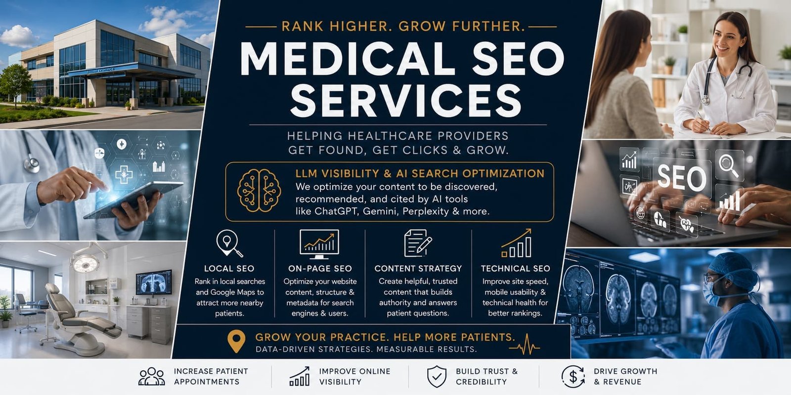 Wide professional Medical SEO Services marketing banner featuring a modern collage of healthcare imagery surrounding a central navy and white content panel. The collage includes a contemporary medical office, physician consulting with a patient, digital healthcare technology, medical examination room, healthcare SEO analytics, and advanced diagnostic imaging. The center of the design displays the headline "Medical SEO Services" with the tagline "Rank Higher. Grow Further." and messaging focused on helping healthcare providers get found, get clicks, and grow. The banner highlights LLM Visibility & AI Search Optimization, explaining that content is optimized to be discovered, recommended, and cited by AI platforms such as ChatGPT, Gemini, Perplexity, and other AI-powered search engines. Additional featured services include Local SEO, On-Page SEO, Content Strategy, and Technical SEO, emphasizing increased patient appointments, stronger online visibility, improved search rankings, greater trust and credibility, and measurable practice growth. The design uses a sophisticated color palette of deep navy, gold, white, and slate gray to convey professionalism, authority, and trust for healthcare marketing.